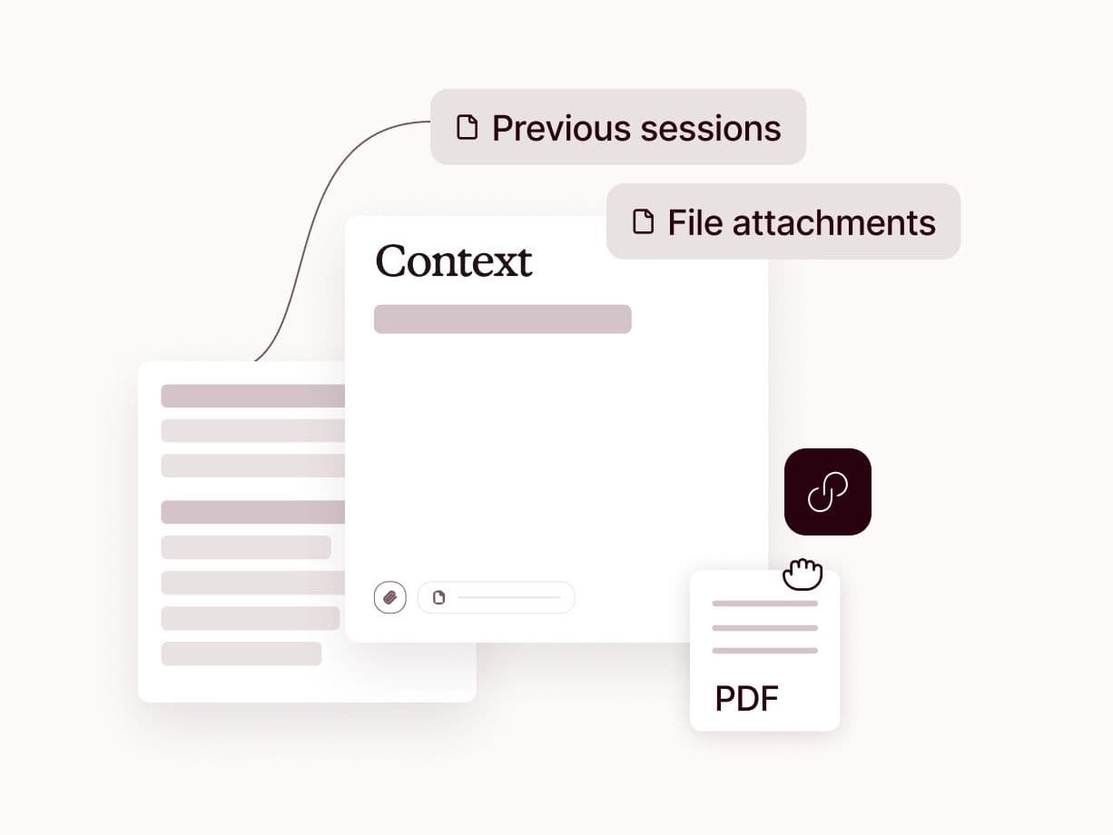 Conceptual diagram illustrating a "Context" card with links to "Previous sessions," "File attachments," and a "PDF" document.